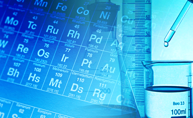 Periodic table