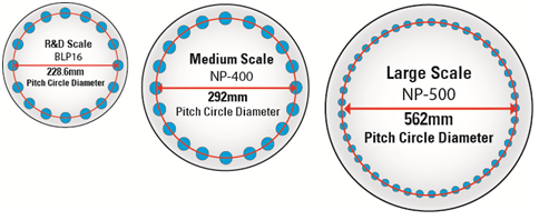 Pitch Circle Diameter Chart