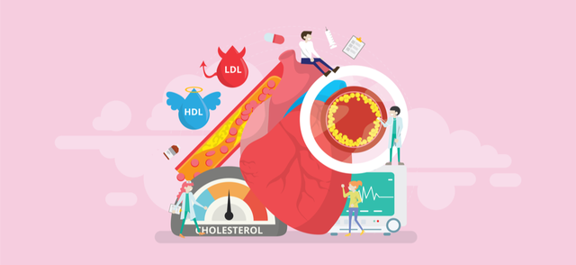 cholesterol.png